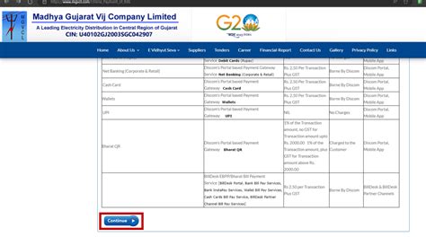 365 sign in online|MGVCL turns off 365 transformers .